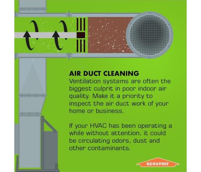 Air duct Cleaning in Ventura California